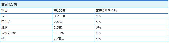 点击打开原图