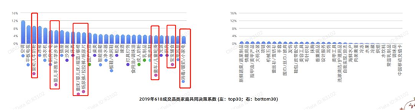 奶粉下沉生意为何不好做？聚焦小镇青年(图6)