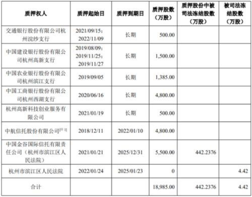 强制执行3.16亿！“国产奶粉第一股”贝因美还能重回巅峰吗？(图2)