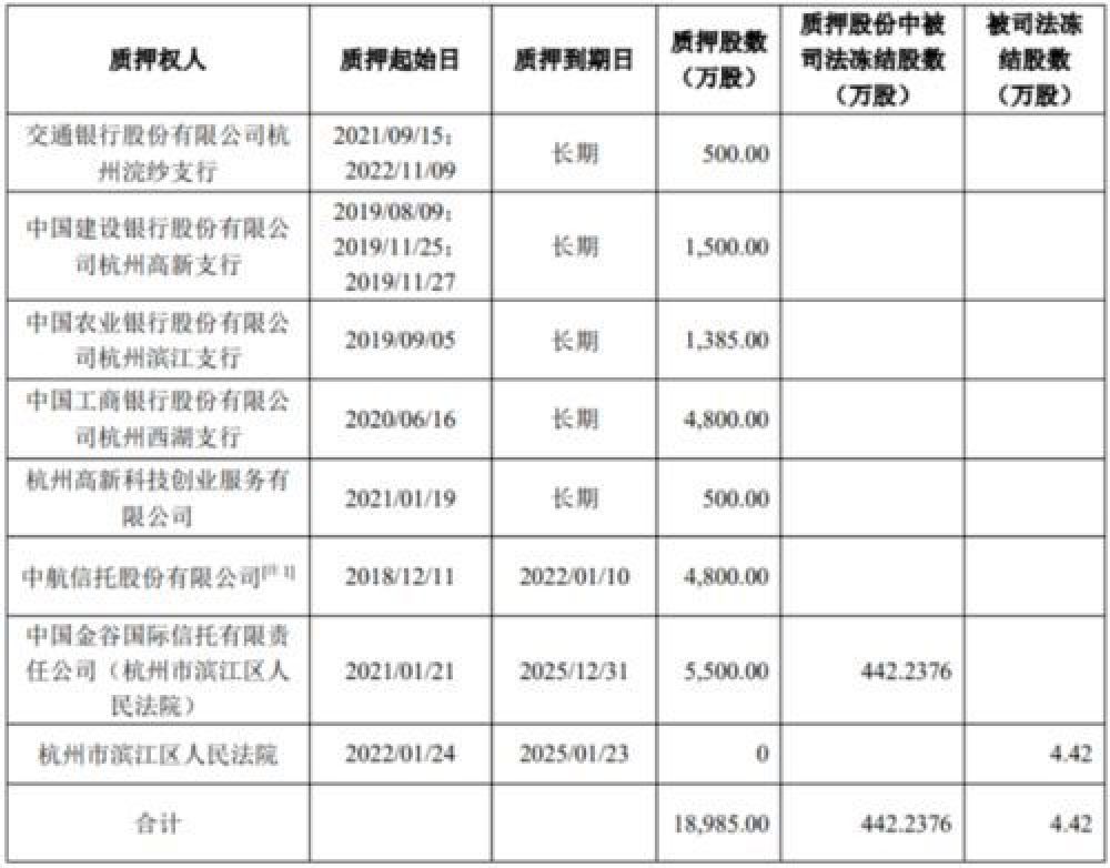 强制执行3.16亿！“国产奶粉第一股”贝因美还能重回巅峰吗？(图2)