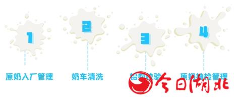 三维天地助力乳品企业全流程线上智能化管理(图2)