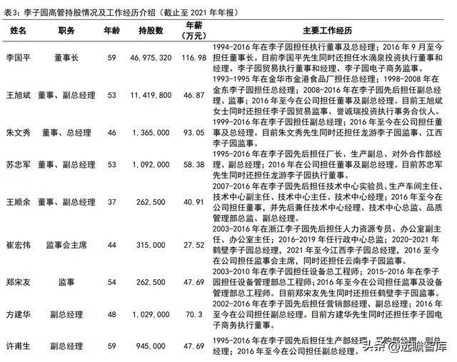 品牌与渠道势头向好，李子园：甜牛奶龙头开启全国化之路(图10)