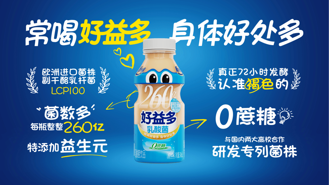 火力全开 | 好益多发布品牌升级新战略，震撼乳酸菌市场！ 
