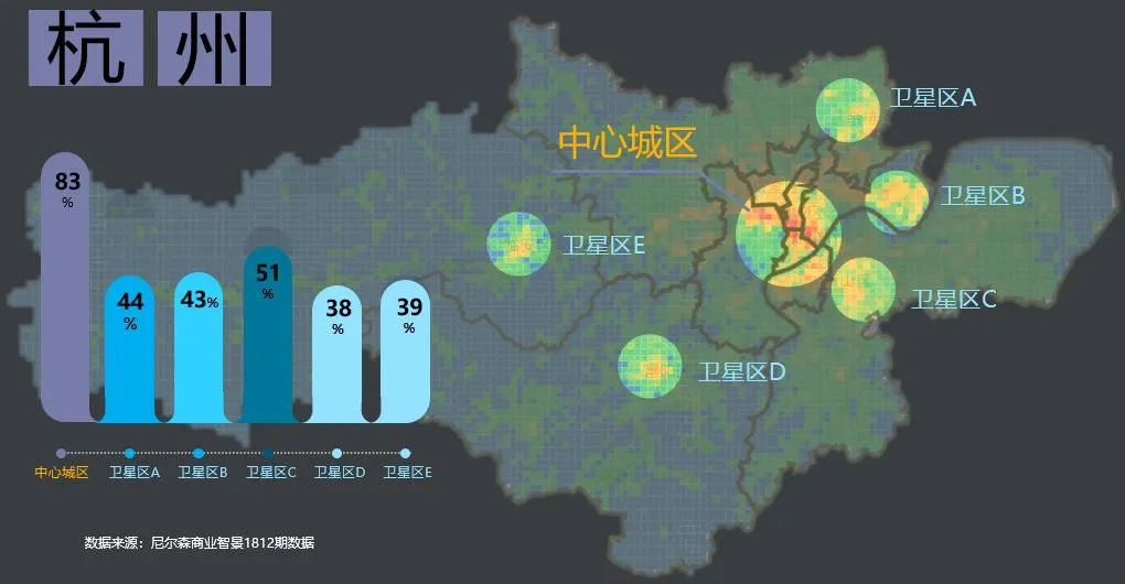 大环境、小风口：乳品行业能否跑出“第二曲线”？(图10)