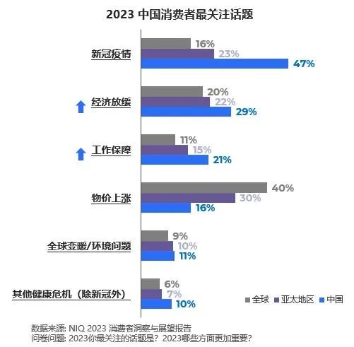 大环境、小风口：乳品行业能否跑出“第二曲线”？(图4)