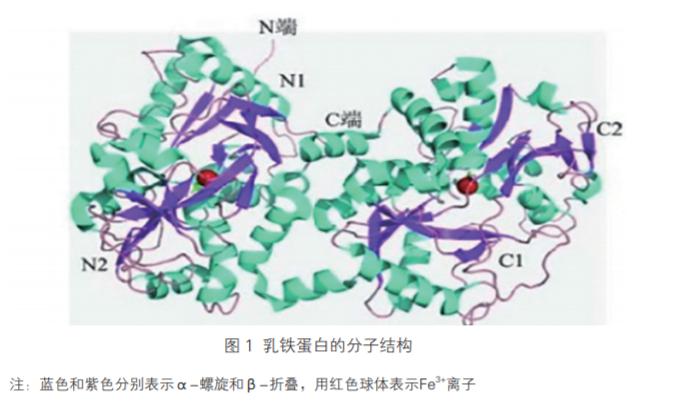 为养生掷千金的新中产，却输给了随手一瓶乳铁蛋白酸奶的年轻人 |新消费观察(图4)