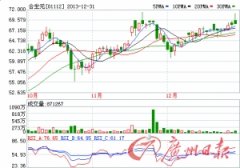 合生元 3.5亿收购长沙营可股权