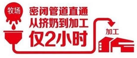 旗帜用匠心做奶粉，以品质为基铸造金字口碑(图1)