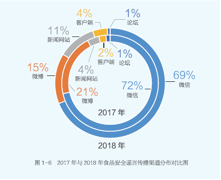 QQ截图20190626141400