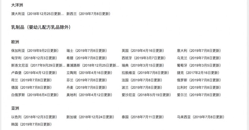 进口乳品“闯关”进中国(图4)