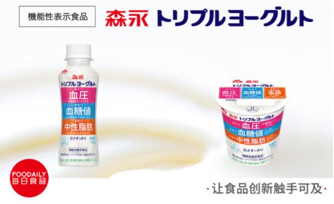 功能性酸奶成热点，日本森永长双歧杆菌BB536受行业追捧(图1)