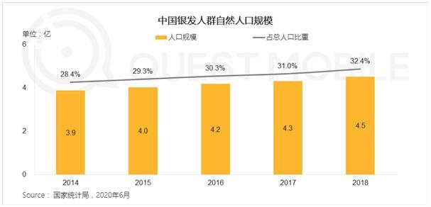 美赞臣致沛奶粉致新上市！为中国50岁+人群定制专属营养(图2)