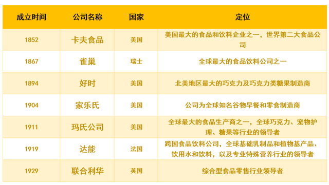 SIAL西雅展：《质量强国建设纲要》让乳制品品牌更“接地气”发展(图2)