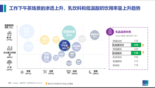 SIAL西雅展：《质量强国建设纲要》让乳制品品牌更“接地气”发展(图11)