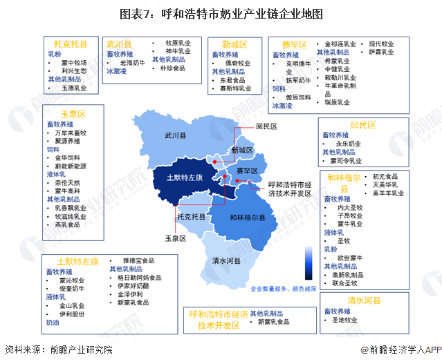 2023年呼和浩特市奶类、乳制品产业发展现状及价值链分布(图8)