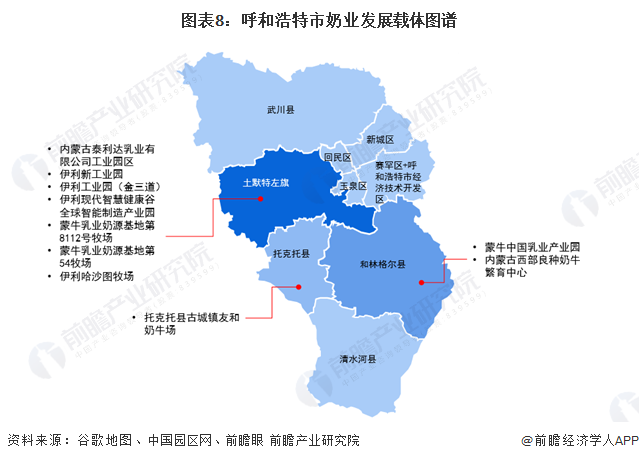 2023年呼和浩特市奶类、乳制品产业发展现状及价值链分布(图9)