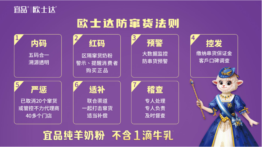 以“中国新生代”“成为宝妈后”两大IP圈粉,宜品欧士达2023开启“狂飙”(图6) 以“中国新生代”“成为宝妈后”两大IP圈粉,宜品欧士达2023开启“狂飙”(图6)