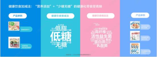 新品首发!跳出菌种战、变身成分党?旺旺推出乳铁蛋白酸奶(图1) 新品首发!跳出菌种战、变身成分党?旺旺推出乳铁蛋白酸奶(图1)